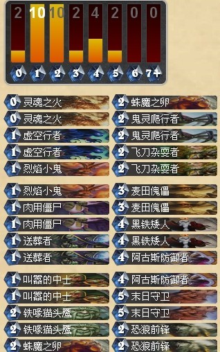 炉石传说天梯第6完美动物园卡组 廉价卡组上传说