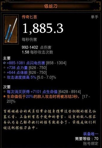 暗黑3猎魔人单刷怎么选装备 装备及追随者配置攻略