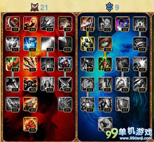 LOL英雄联盟S5赛恩打野技能天赋符文加点攻略