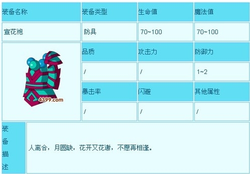 造梦西游3沙僧装备介绍及获取方法汇总 沙僧装备一览