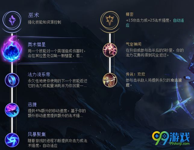 lols8沙漠皇帝阿兹尔符文怎么搭配 lols8沙漠皇帝符文天赋