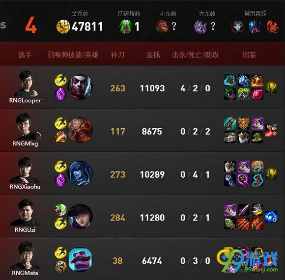 lpl2016夏季赛总决赛EDGVSRNG第一场视频回顾