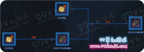 剑灵元日凭证怎么得 元日凭证有什么用攻略