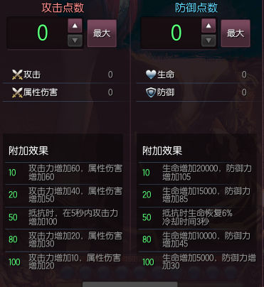 剑灵西洛版本改动汇总22条前瞻 S3兑换移除界面调整