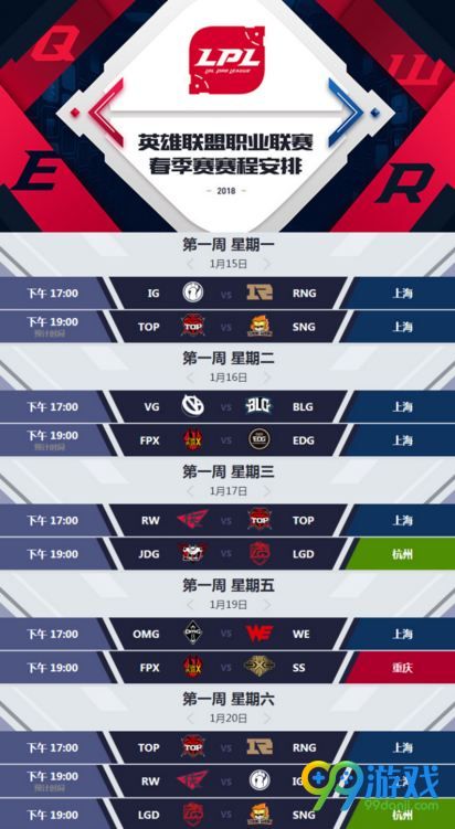LOL2018LPL春季赛赛程公布 十四支队伍十个比赛周