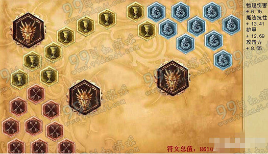 LOLS6季前赛蔚天赋加点 S6蔚天赋加点出装选择