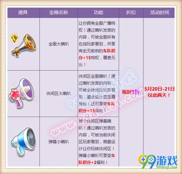 QQ飞车表白节全服大喇叭限时五折抢活动详情