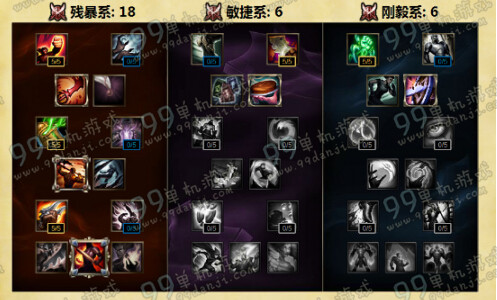 LOLS6恶魔小丑萨科天赋加点 S6季前赛恶魔小丑打野天赋推荐