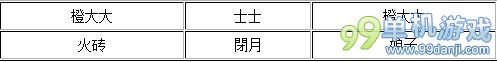 我叫MT4.1版英雄难度时空终结者攻略 小壕过法阵容推荐