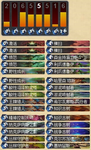 炉石传说3软2王丧心病狂城墙德卡组 8小时3级到传说