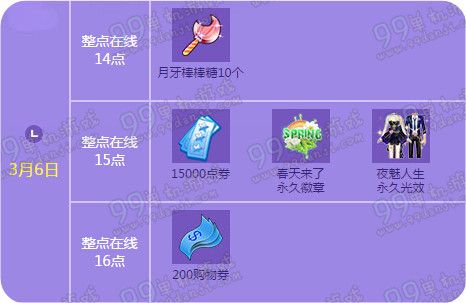 QQ炫舞2016年3月回馈第一周奖励一览