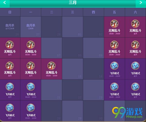 lol吉格斯的模式实验室3月调整公告 统一为飞升模式