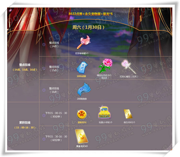 QQ炫舞2016年1月第五周周末整点在线时间奖励一览