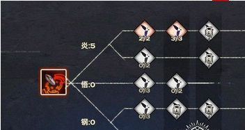 天谕炎天加点攻略 天谕炎天PVP加点心得