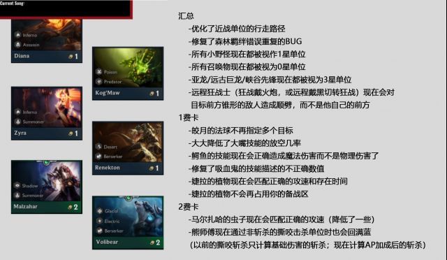 云顶之弈9.23版本改了什么 英雄联盟9.23版本改动详情一览