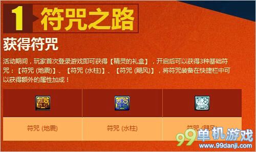 DNF符咒之力探索新的力量活动介绍