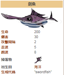 饥荒海难剑鱼怎么打 饥荒海难剑鱼资料介绍