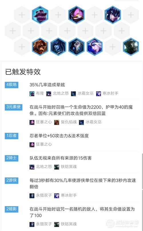 云顶之弈9.18恰分阵容推荐 云顶之弈9.18冰女究恰分阵容搭配运营攻略