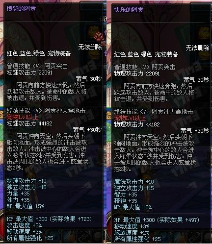 DNF小恐龙阿贡属性怎么样？实测隐藏减防效果惊人