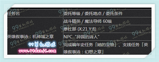 FF14亚历山大机神城副本怎么开启 开启任务方法