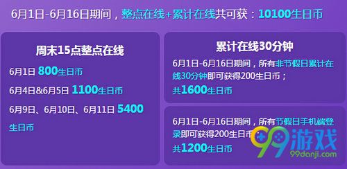 QQ炫舞8周年生日派对币得非卖 8周年生日币获取汇总