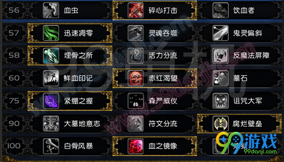 魔兽世界7.0前夕DK死亡骑士专精天赋加点推荐指南
