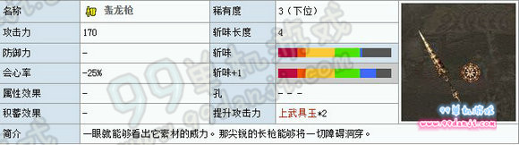 怪物猎人ol轰龙武器外观展示 轰龙武器什么样