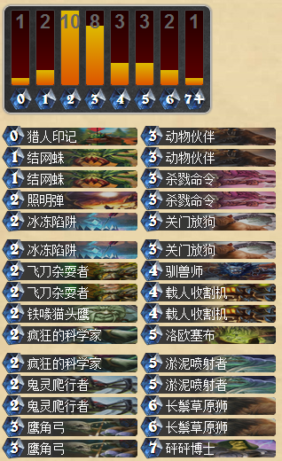 炉石传说称霸美服的中速猎人卡组分享