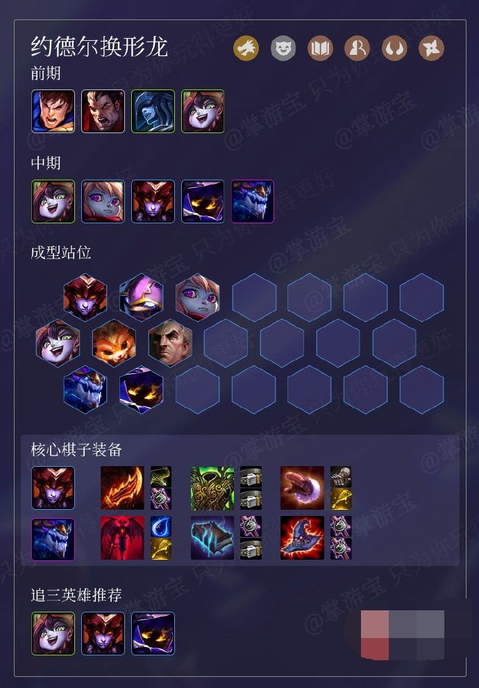 云顶之弈9.20版本阵容推荐 云顶之弈9.20版本上分流行阵容分享