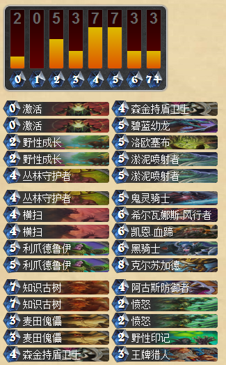 炉石传说天梯高胜率克总德鲁伊卡组分享