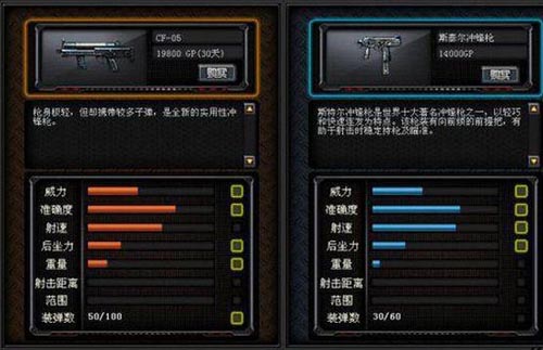 CF穿越火线9月新版本新枪CF05怎么样?实用评测