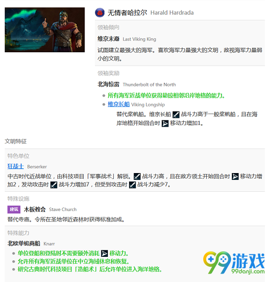 文明6挪威怎么玩 文明6挪威玩法技巧分享