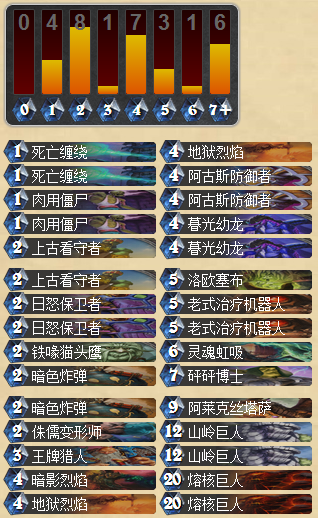 炉石传说美服登顶的周冬冬巨人术士卡组分享