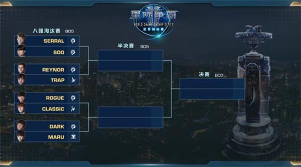 2019暴雪嘉年华赛事直播地址 2019暴雪嘉年华赛事直播平台汇总