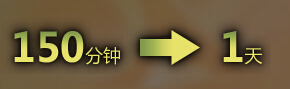 魔兽世界不购买月卡剩余时间怎么算详解
