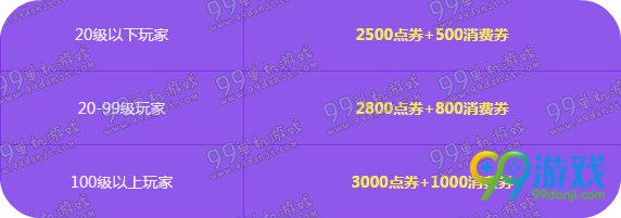 QQ飞车515舞动月中活动详情 5.14-15在线领永久