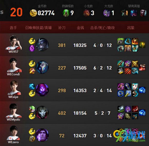 lol2016全球总决赛资格赛IM VS WE第一场视频回顾