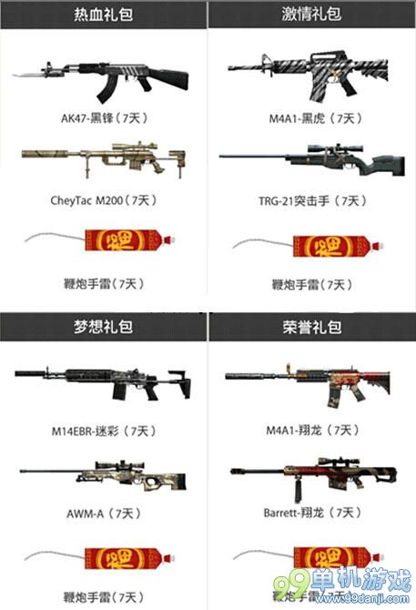 CF穿越火线新生礼包抽奖活动 免费抽M4A1翔龙