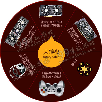 怪物猎人ol12月27日准点在线 21:30准点在线时装免费送