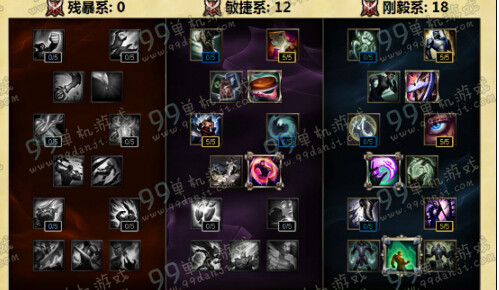 LOLS6凛冬之怒瑟庄妮天赋加点 S6季前赛猪妹打野天赋攻略