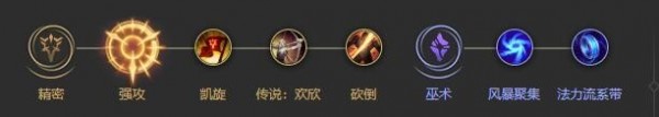 lol8.14版本奥巴马怎么出装 lol8.14奥巴马符文出装攻略一览