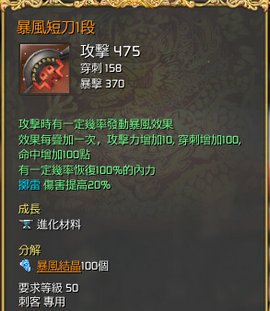 剑灵暴风短刀外观展示欣赏