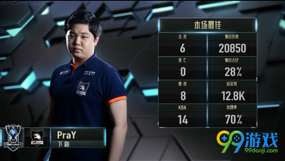 lol2016全球总决赛10月7日ROX vs ANX文字战报 1:0