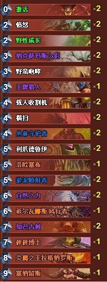 炉石传说地精大战侏儒新版跳费德鲁伊卡组分享