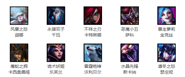 lol1月6日周免英雄更新公告 2017元旦小长假后首周周免