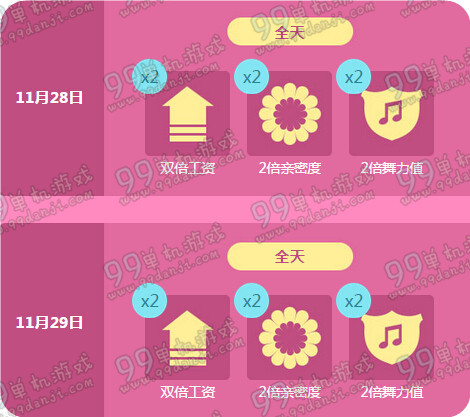QQ飞车11月26日感恩节回馈在线活动详情 7千点券免费得