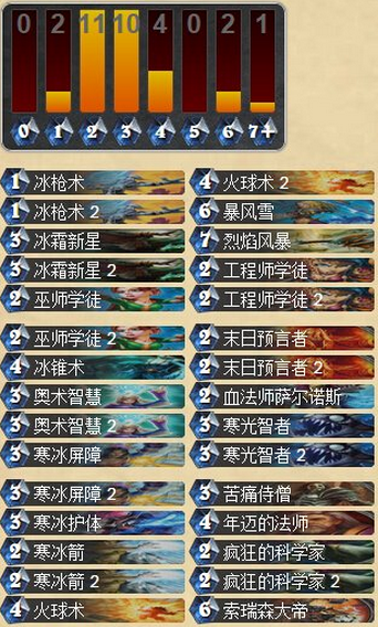 炉石传说极限爆发的黑石山版黑暗大法师卡组分享