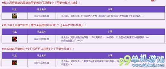 DNF圣诞节狂欢派对活动介绍 好礼多多送