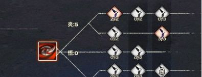 天谕炎天加点攻略 天谕炎天PVP加点心得