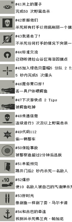 四海兄弟3有哪些奖杯 四海兄弟3全奖杯达成条件详解